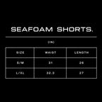 Seafoam Shorts